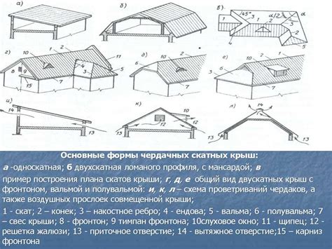 Рекомендации по уходу и обслуживанию каркасного устроения из пропила 50 на 100 миллиметров