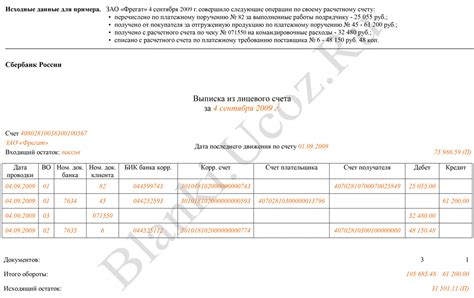 Рекомендации по хранению информации о коде лицевого счета предоставляемой энергосбытовой компанией