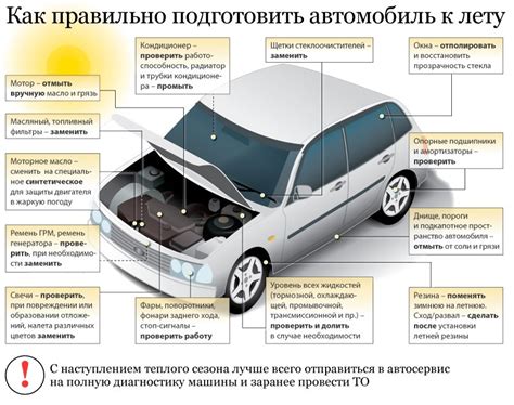 Рекомендации по эксплуатации вискомуфты