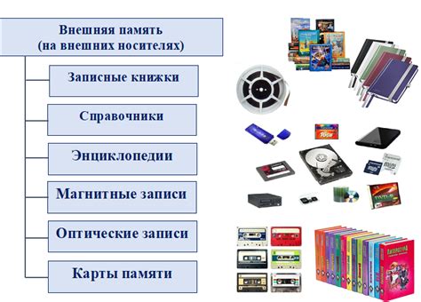 Рекомендации по эффективному использованию рабочей тетради для учителей