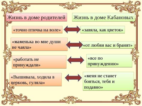 Религиозные убеждения Катерины: основные принципы и ценности