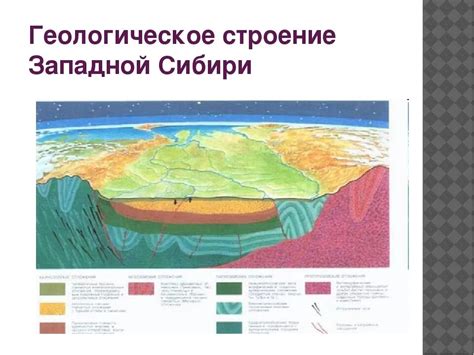 Рельеф и геологическая структура района