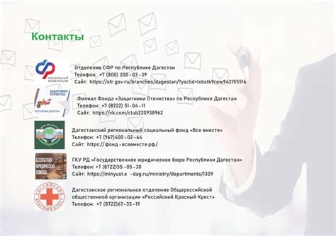 Ресурсы и контакты для получения дополнительной информации