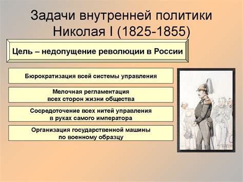 Реформы Николая II и их роль в преддверии революции 1917 года