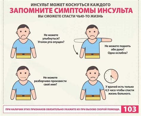 Речевые упражнения для восстановления после операции: эффективные методы вербальной реабилитации