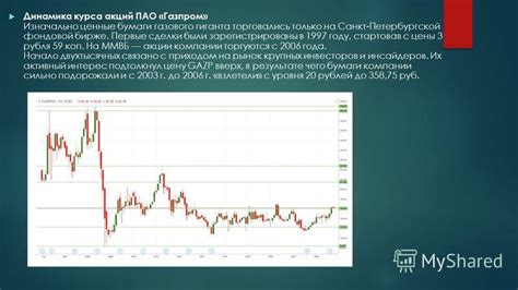 Риски инвестиций в китайские ценные бумаги на Российской фондовой бирже