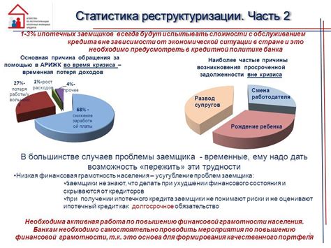 Риски и проблемы при получении доступа к музыкальным композициям без регистрации