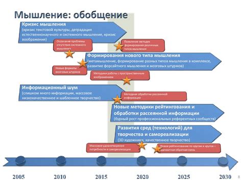 Родительские сообщества, онлайн-форумы и барахолки