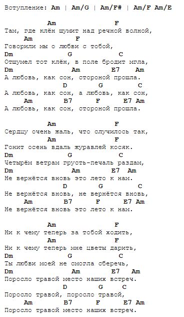 Родословная песни "Там где клен шумит"