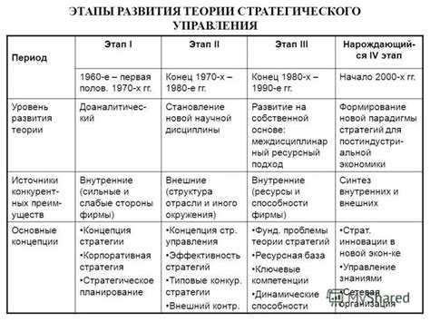 Рождение Международного Трибунала: эволюция и ключевые этапы формирования