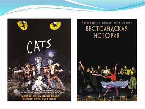 Рождение жанра мюзикла в Великобритании