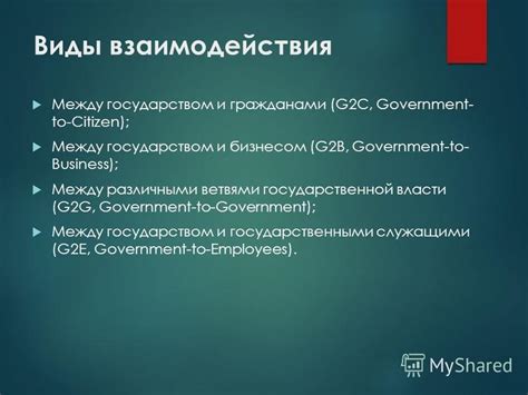 Ролевая модель взаимодействия между государством и гражданами