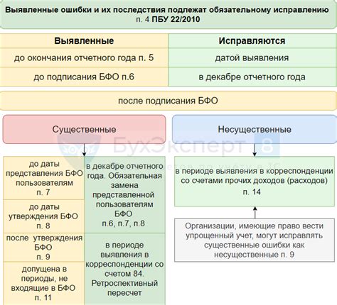 Ролевая модель отца: усилия Тараса в исправлении прошлых ошибок