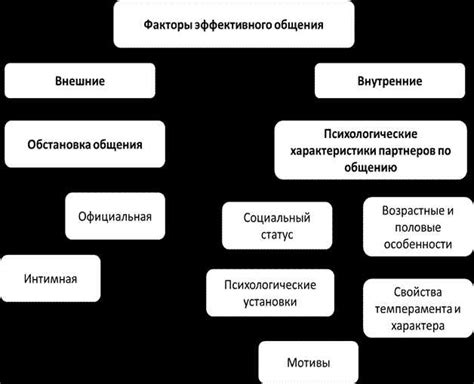 Ролевое значение выбора местоположения суда в различных уголовных процессах