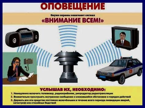 Роли и задачи ответственных лиц в работе системы оповещения населения