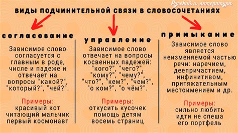 Роль "кроме того" и его связь с пунктуацией в русском языке