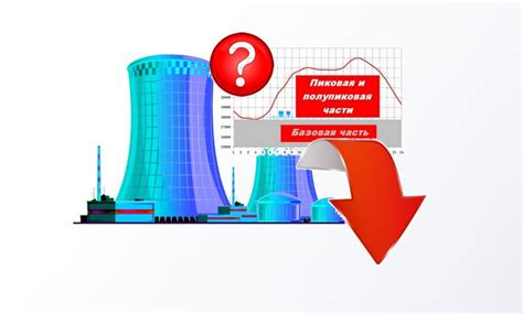 Роль АЭС в энергосистеме региона