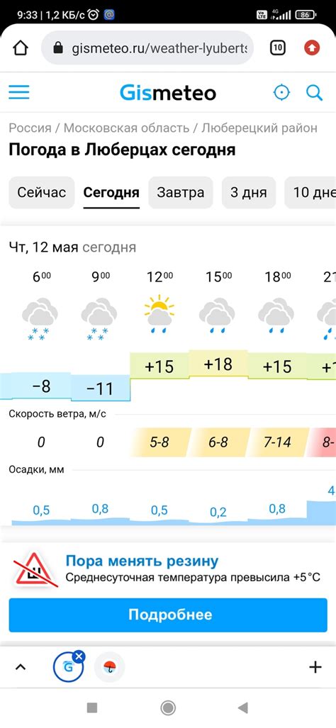 Роль Гисметео и Яндекса в предоставлении прогнозов