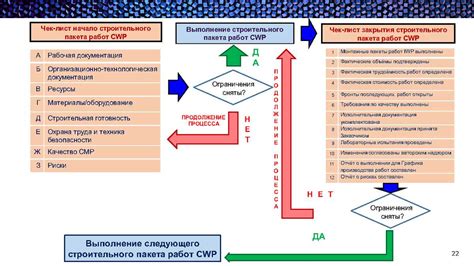 Роль Чусовой в уникальной природной системе и водном хозяйстве Камы