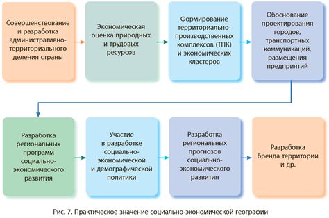 Роль автомобильных сервисов и авторазборок в обеспечении спроса на катализаторы