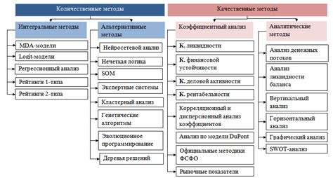 Роль активов в финансовом отчете предприятия: обзор и важность