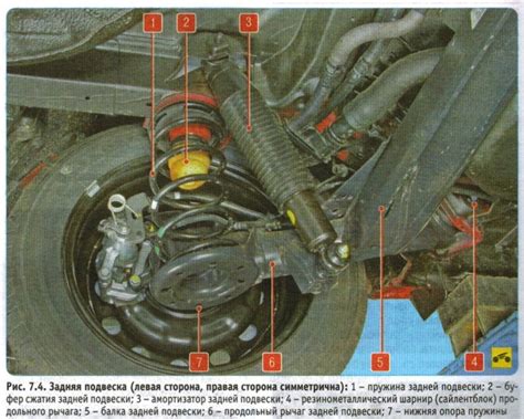 Роль амортизаторов задней подвески Киа Рио 3