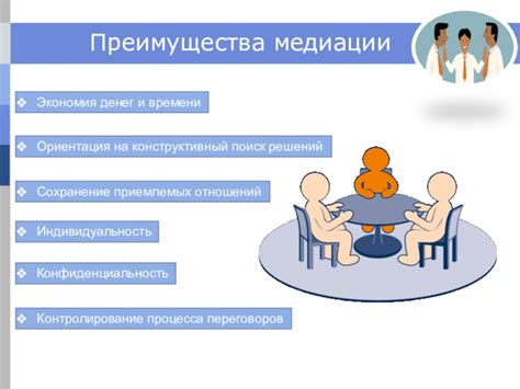 Роль апелляционного обжалования в гражданском процессе: преимущества для сторон