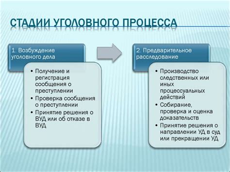 Роль артикула в процессе покупки и преимущества его наличия