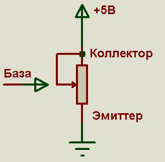 Роль базы в функционировании транзистора