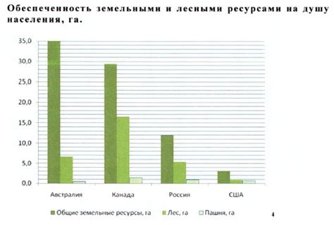 Роль богатств природного состояния минеральных ресурсов в экономике региона