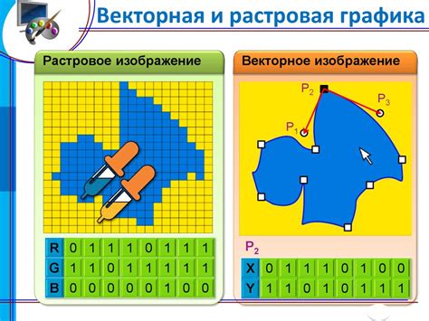 Роль векторной графики в проектировании и архитектуре