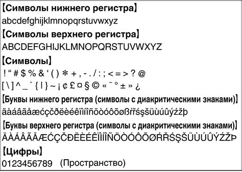 Роль верхнего и нижнего регистров в английской письменности