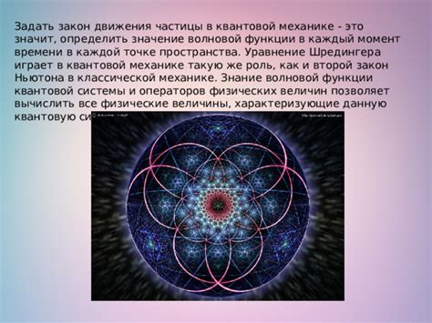 Роль волновой функции в определении свойств квантовой системы и ее собственных значений