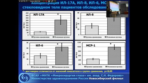 Роль воспалительного процесса в формировании нетипичных мононуклеаров