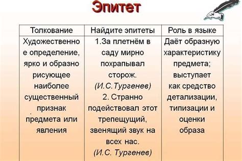 Роль выражения в кино, литературе и других сферах культуры