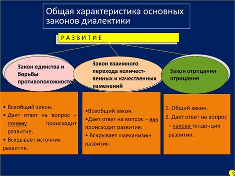 Роль выявления сферы действия в планировании и управлении