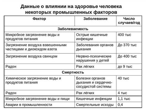 Роль генетической предрасположенности в появлении изъянов на стопе