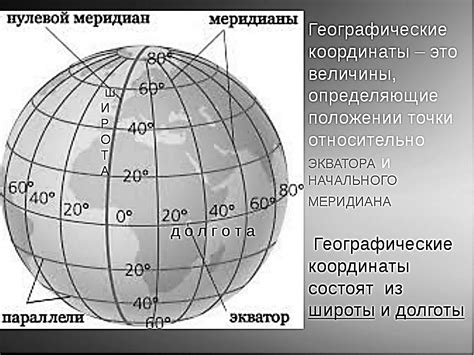 Роль географических координат и временных зон в определении положения солнца