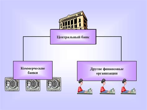 Роль государства в организации реализации электроэнергии: определение и важность