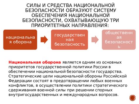 Роль государства в предотвращении нелегальной продажи: гарантия безопасности и защиты прав граждан