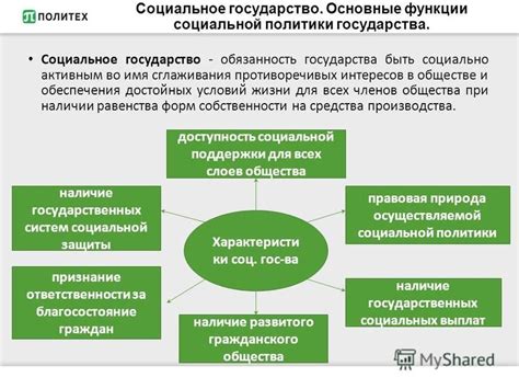 Роль государства в создании достойных условий жизни для всех граждан