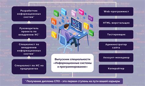 Роль данных в функционировании компьютерной системы
