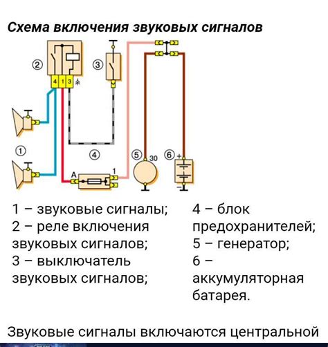 Роль датчика остановочного сигнала в системе автомобиля ВАЗ Гранта