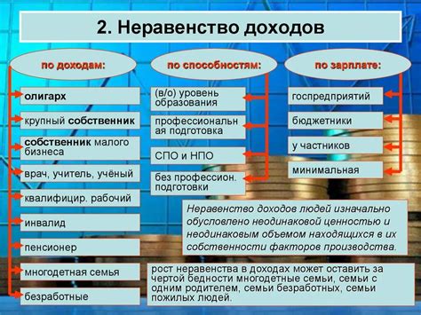 Роль доходов в обусловливании социального неравенства