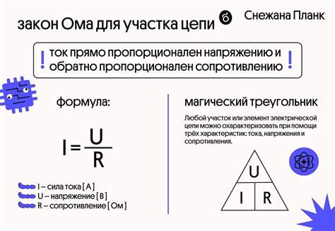 Роль закона Ома в электрической цепи