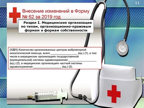 Роль здравпунктового специалиста в обеспечении первичной медицинской помощи населению