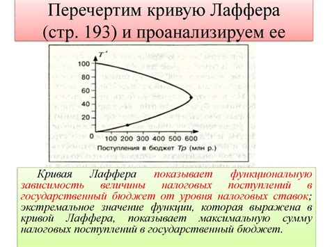 Роль инновационных клубов в стимулировании экономического роста в стране