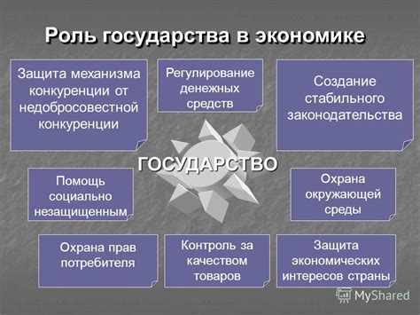 Роль институциональных реформ в экономическом развитии