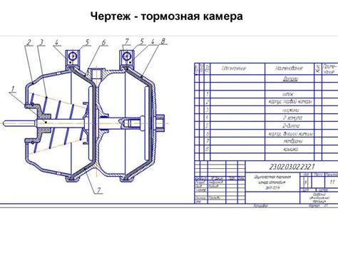 Роль и важность резервуара для проведения работ тормозной системы автомобиля