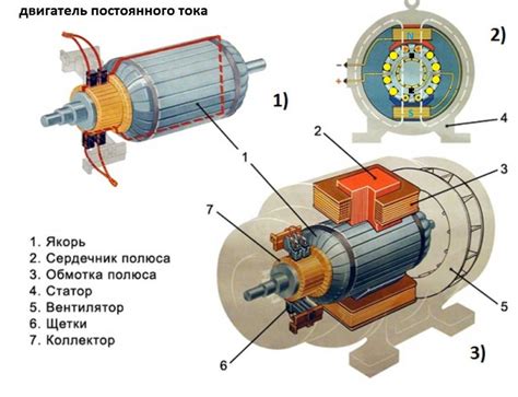 Роль и значение пускового тока: понимание основных принципов